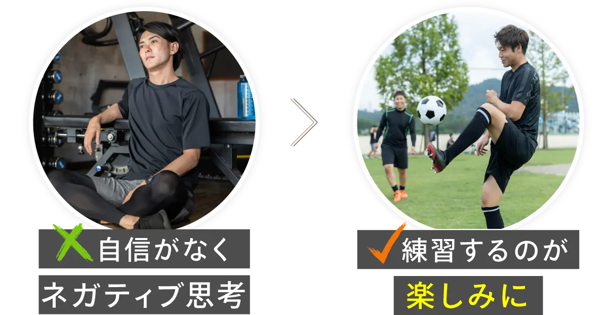 自信がなくネガティブ思考